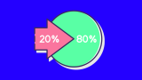 Die 80/20-Regel: So investierst du mit dem Pareto-Prinzip